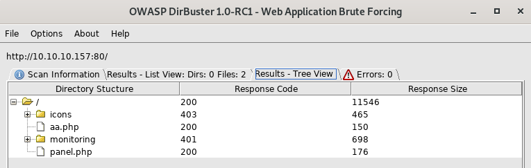 dirbuster